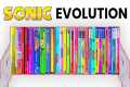 Evolution of Sonic Games | 1991-2023